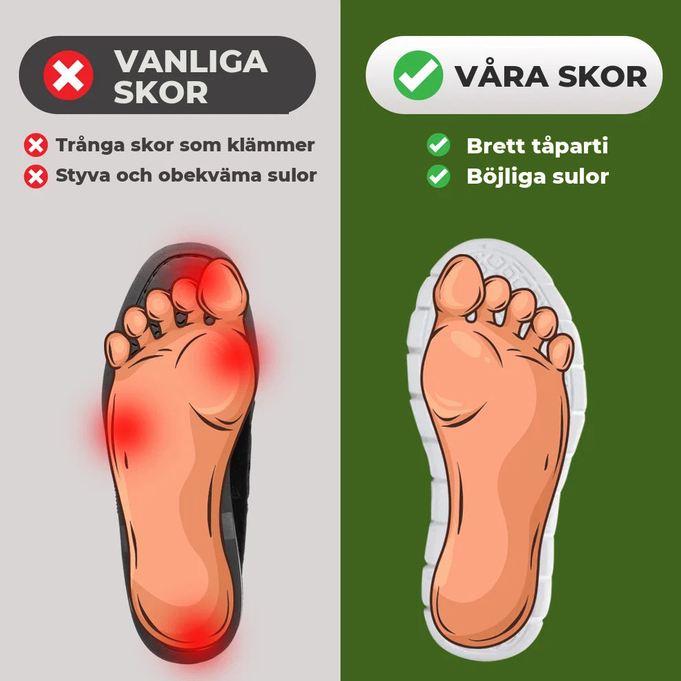 Vanliga skor jamfort med Ergolux: trangt mot brett taparti