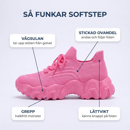 Så funkar SoftStep