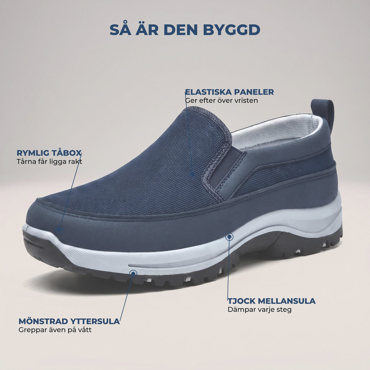 Så är WideStep byggd: rymlig tåbox, elastiska paneler, tjock sula